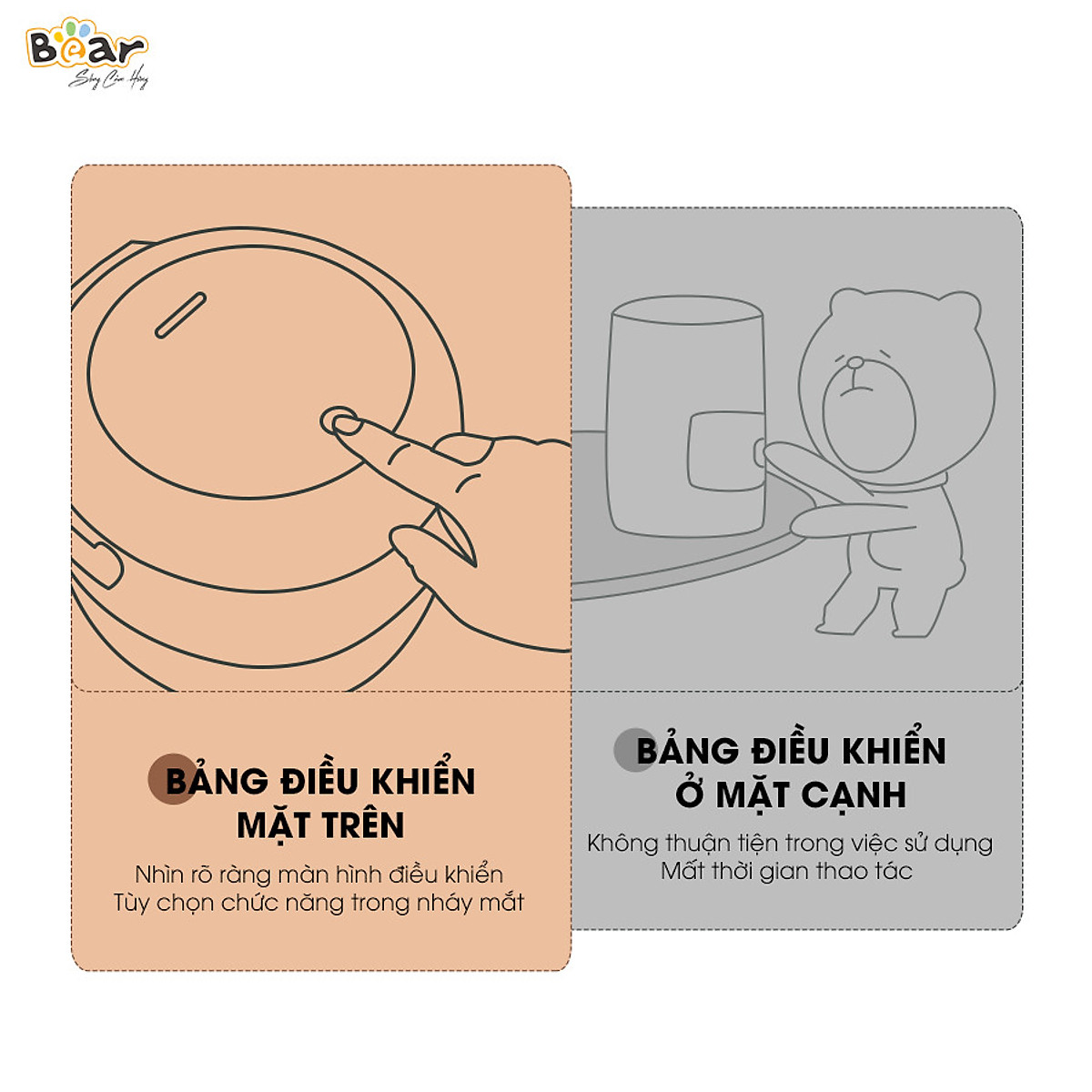 Nồi Cơm Cao Tần, Nồi Cơm Điện Thông Minh BEAR SB-NC16L Dung Tích 1.6 Lít Công Suất 400 W - Hàng Chính Hãng
