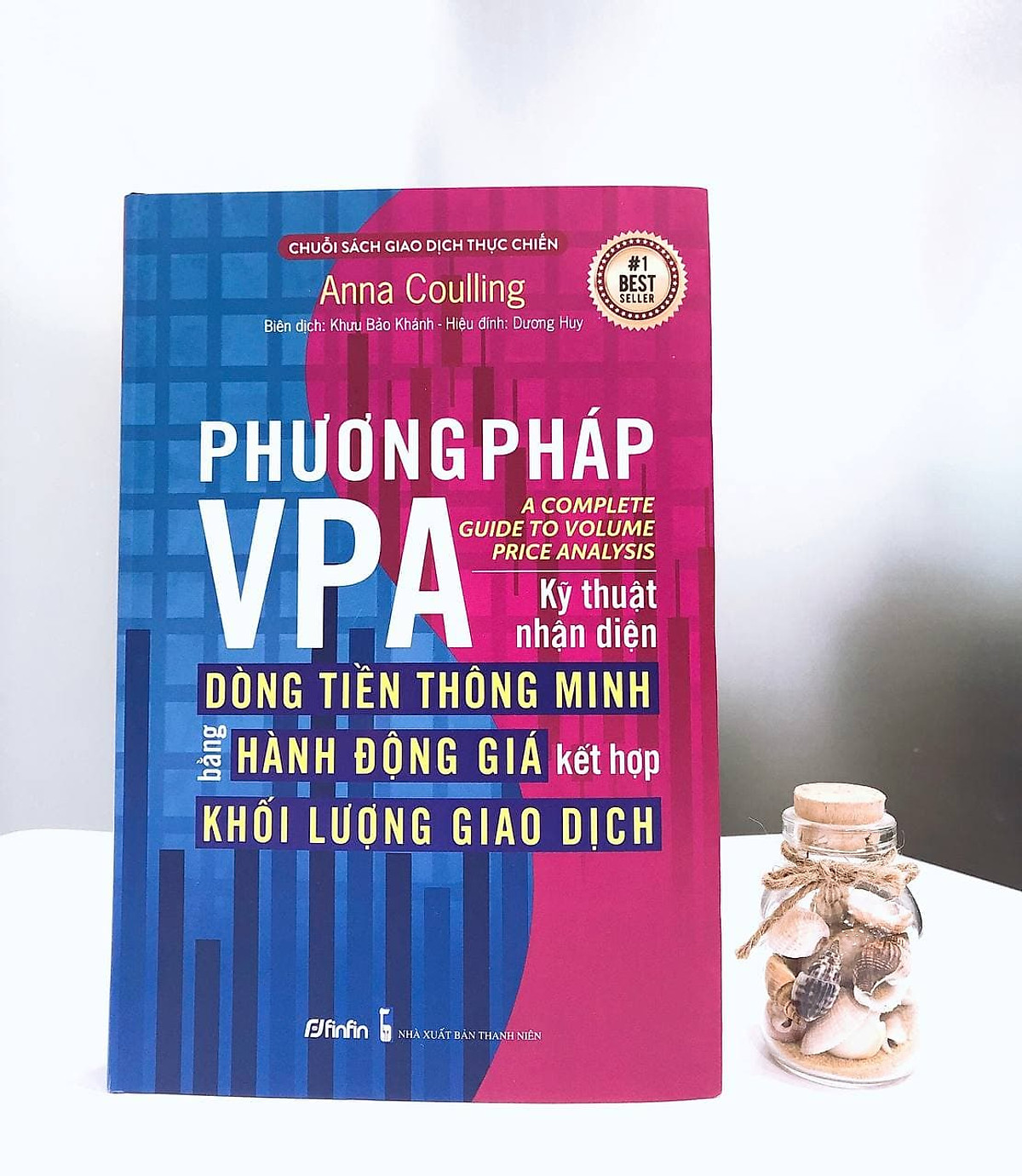 Phương pháp VPA - Kỹ thuật nhận diện Dòng Tiền Thông Minh bằng Hành Động Giá kết hợp Khối Lượng Giao Dịch