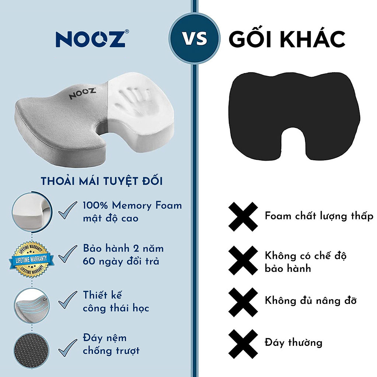 Đệm Lót Ghế Ngồi NOOZ Home Goods Gối Lót Ghế Ngồi Bệt Memory Foam Giúp Chống Đau Lưng, Đau Xương Cụt, Đau Thần Kinh Tọa Ruột Đệm Cao Su Non Danh Cho Dân Văn Phòng