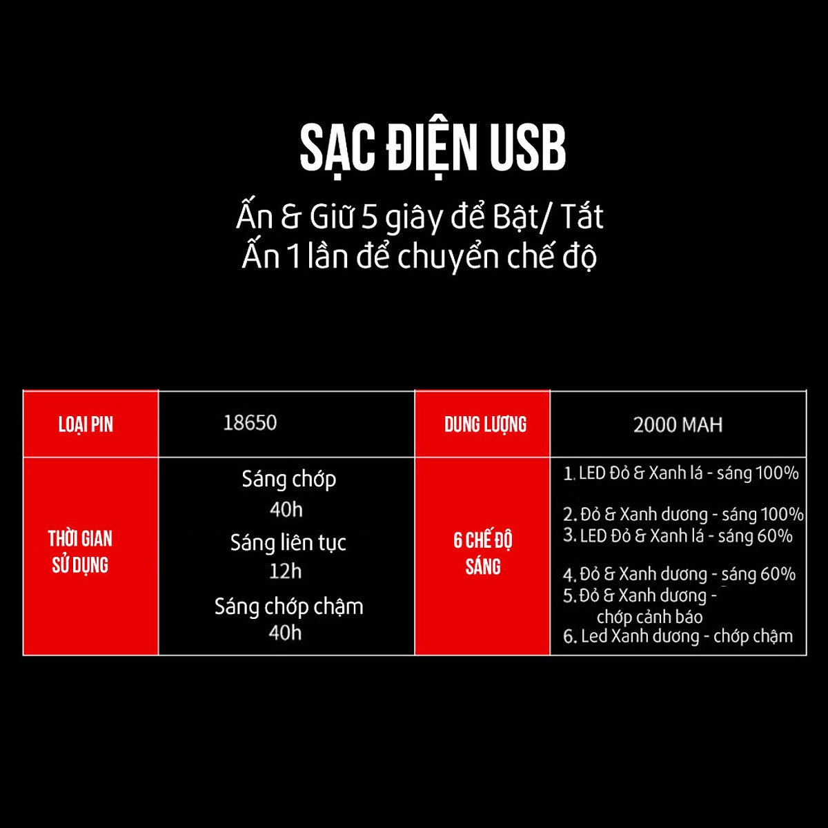 Đèn Đuôi Xe Đạp BK1819 Với 3 Màu Sắc Cảnh Báo An Toàn Chống Nước Pin 2000mAh Thời Gian Sử Dụng Lên đến 40h MaiLee