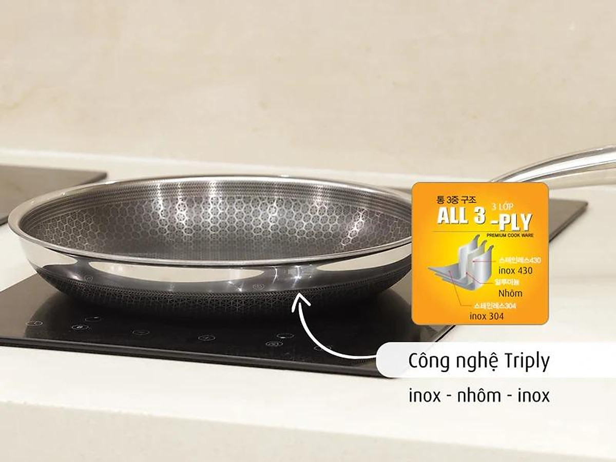 Chảo chiên inox iMat Hybrid Blackcube 24cm, Phủ chống dính Ceramic đen