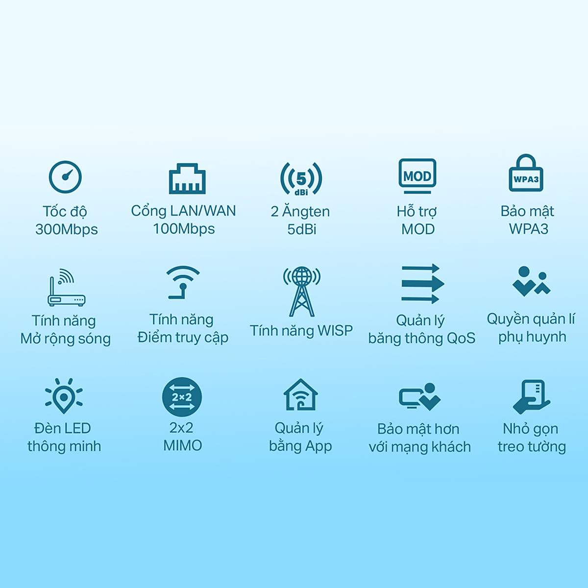 Router Wifi Chuẩn N 300Mbps TP-Link TL-WR844N - Hàng Chính Hãng