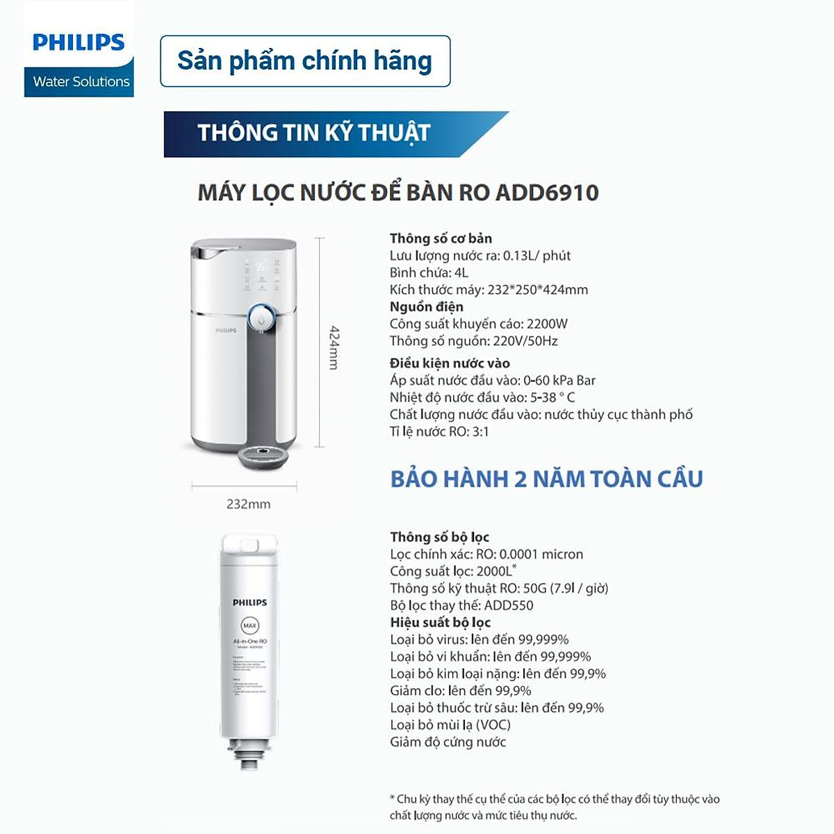 Mua Máy Lọc Nước Để Bàn Ro Philips Add6910 Tại Philips Water Việt Nam | Tiki