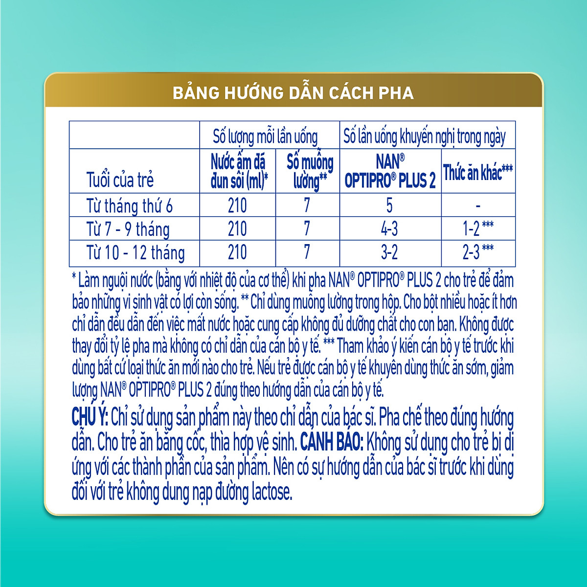 Sữa bột Nestlé NAN OPTIPRO PLUS 2 800g/lon với 5HMO Sản Xuất Tại Thụy Sĩ (6 - 12 tháng)