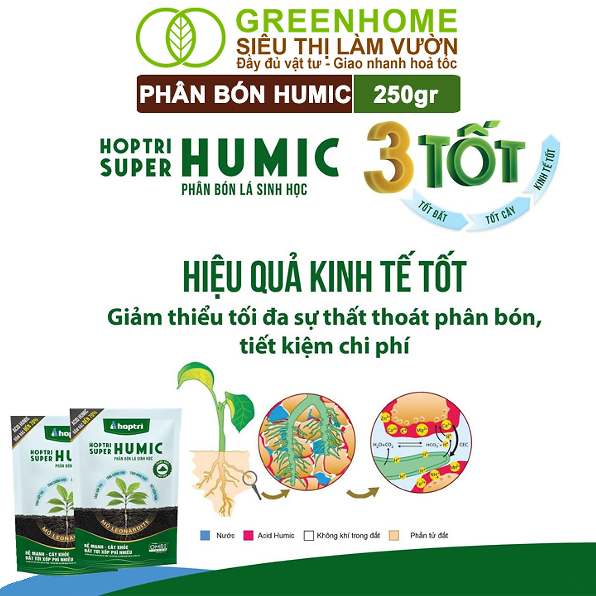 Phân Bón Humic Greenhome, Hợp Trí, 250gr, Hữu Cơ Sinh Học, Giúp Ra Rễ Mạnh, Cải Tạo Đất, Tăng Năng Suất Cây Trồng