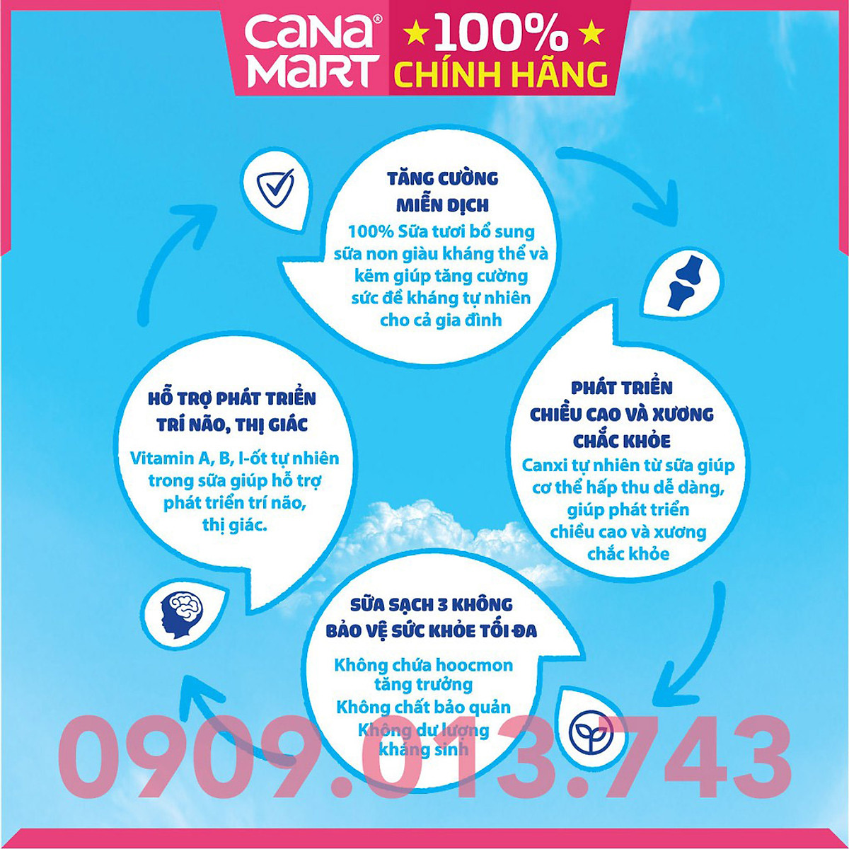 Thùng sữa tươi Nutricare Meta Fresh Ít Đường sữa non tăng cường miễn dịch