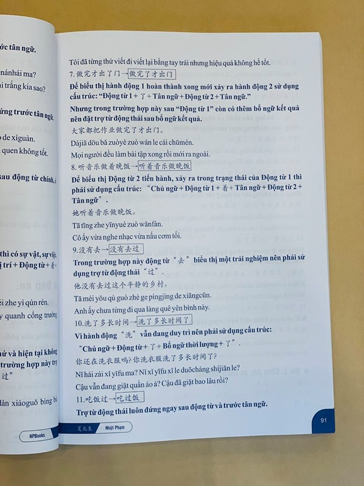 Sách - combo: Ngữ Pháp Hán Ngữ Thực Dụng +Bài tập luyện dịch tiếng Trung ứng dụng (Sơ -Trung cấp, Giao tiếp HSK có mp3 nghe, có đáp án)+DVD tài liệu