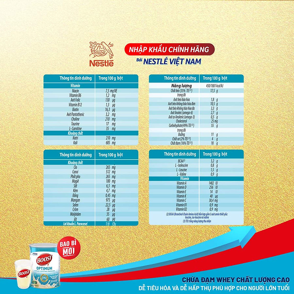 Sản phẩm dinh dưỡng y học Nestlé Boost Optimum bổ sung dinh dưỡng cho người lớn 400g