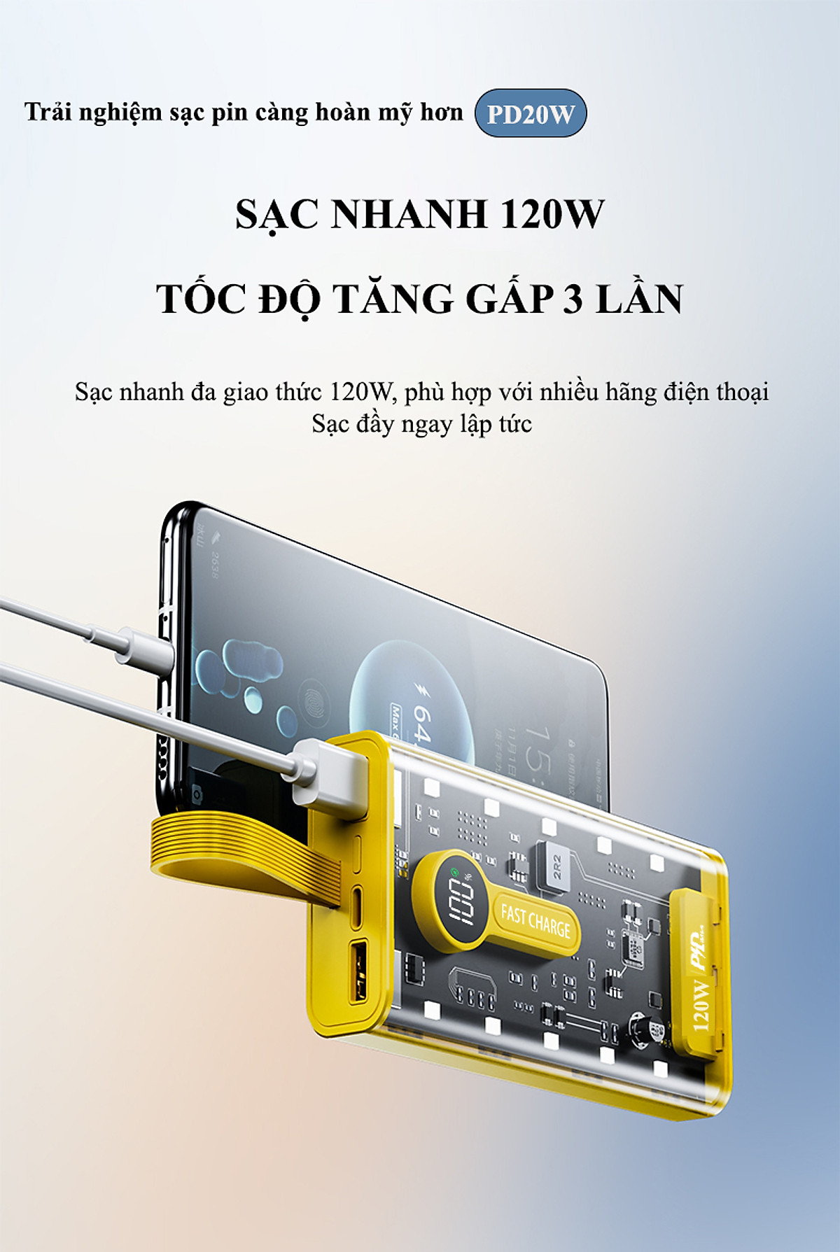 Sạc Dự Phòng trong suốt 30000mAh - sạc siêu nhanh, tích hợp 4 cáp, 2 cổng usb, sạc cùng lúc nhiều điện thoại - Hàng chính hãng