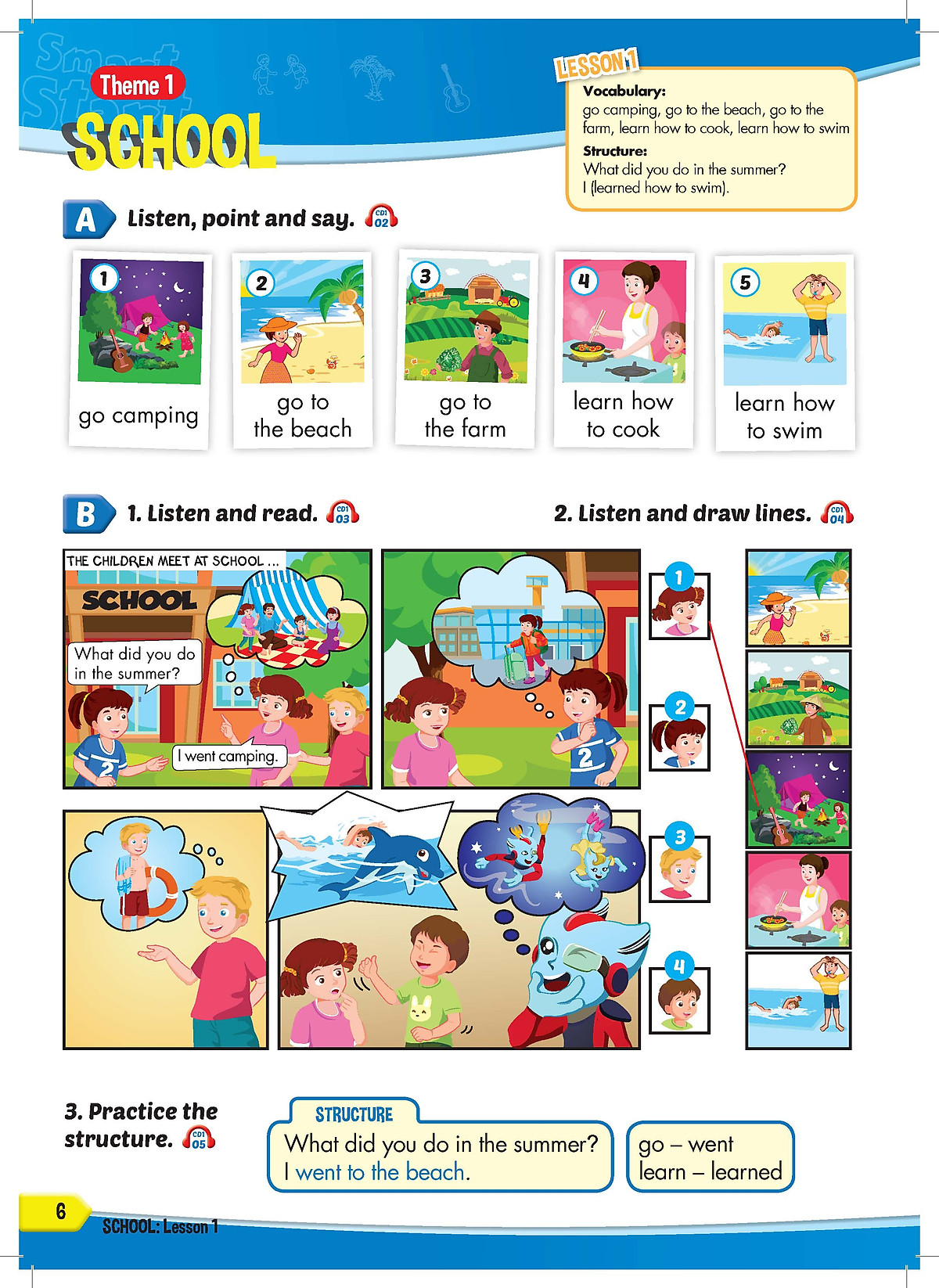 I-Learn Smart Start Grade 5 Student's Book