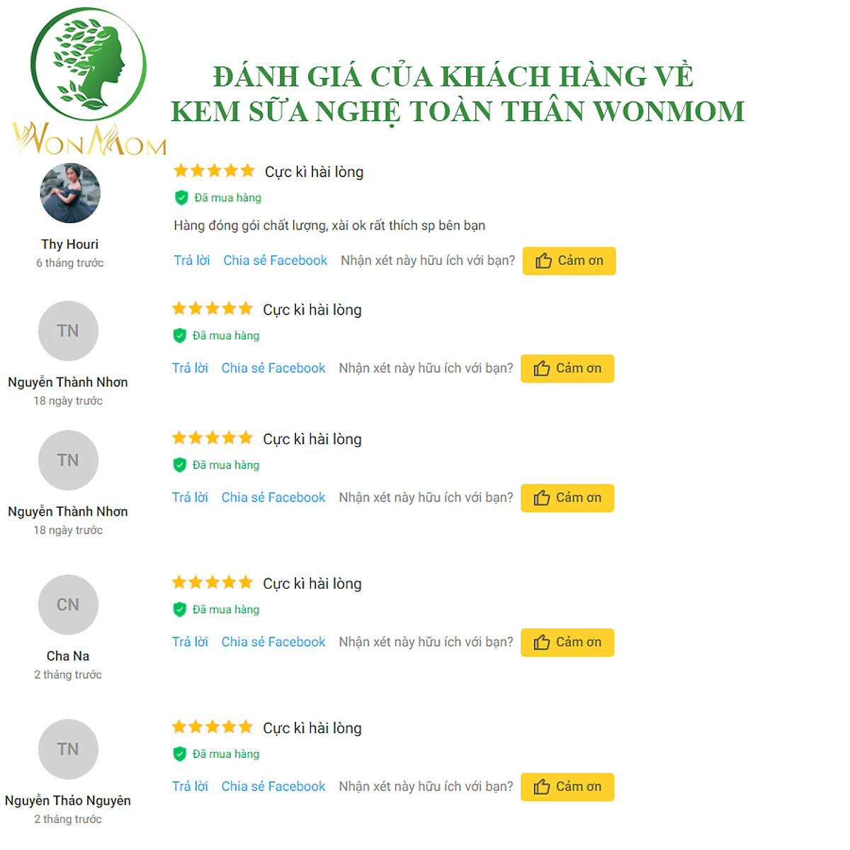 Combo dưỡng trắng da toàn diện Wonmom (1 kem sữa nghệ toàn thân+1 kem nghệ tươi)