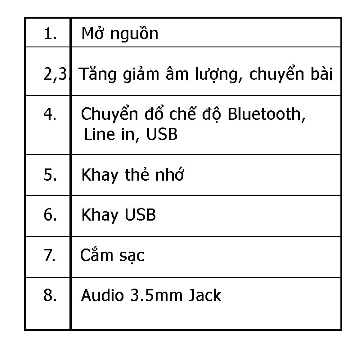 Loa di động không dây kết nối bluetooth, thời trang, âm thanh mạnh mẽ Hàng Chính Hãng