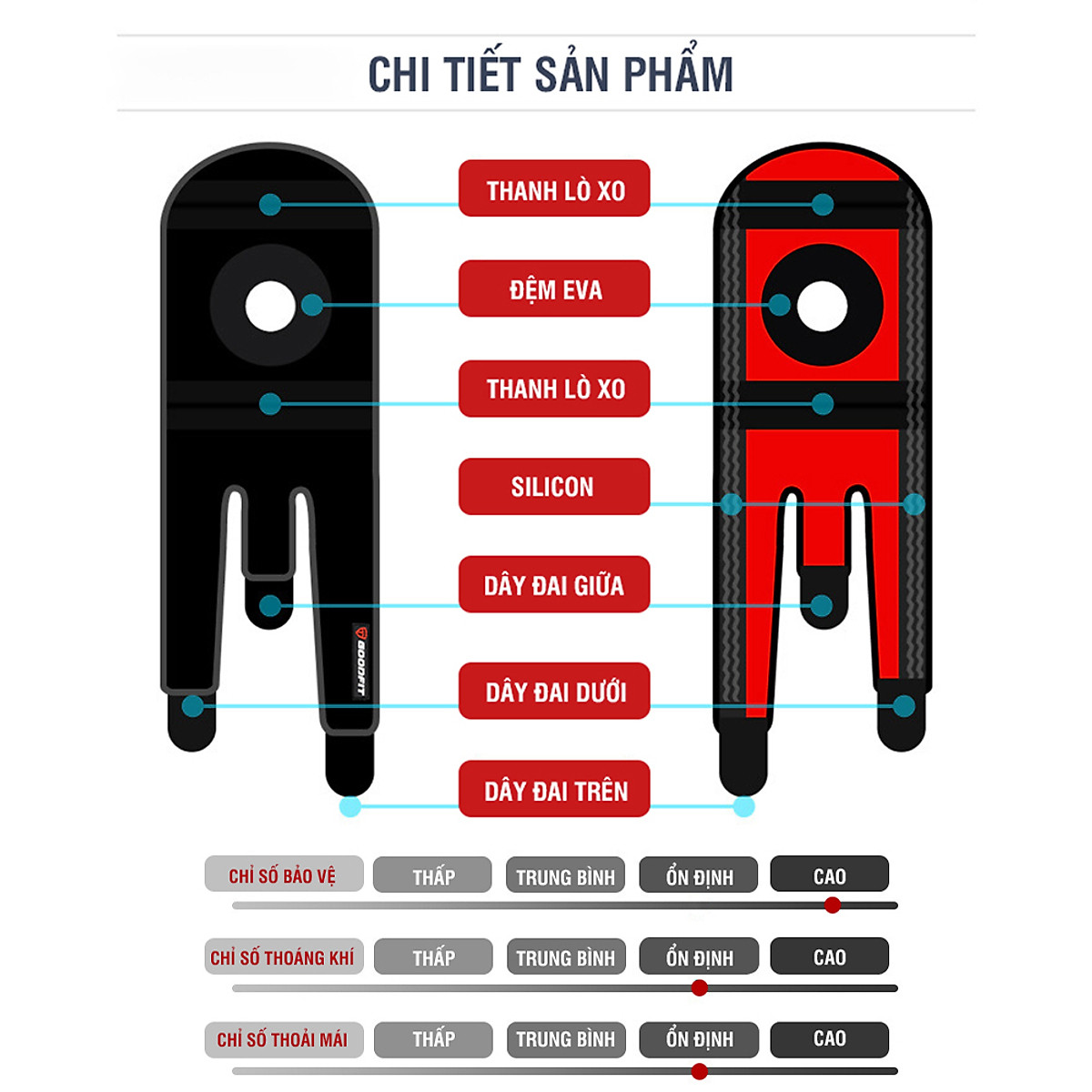 Bó gối quấn bảo vệ đầu gối GoodFit GF522K băng đầu gối thoáng khí để chơi thể thao, vận động