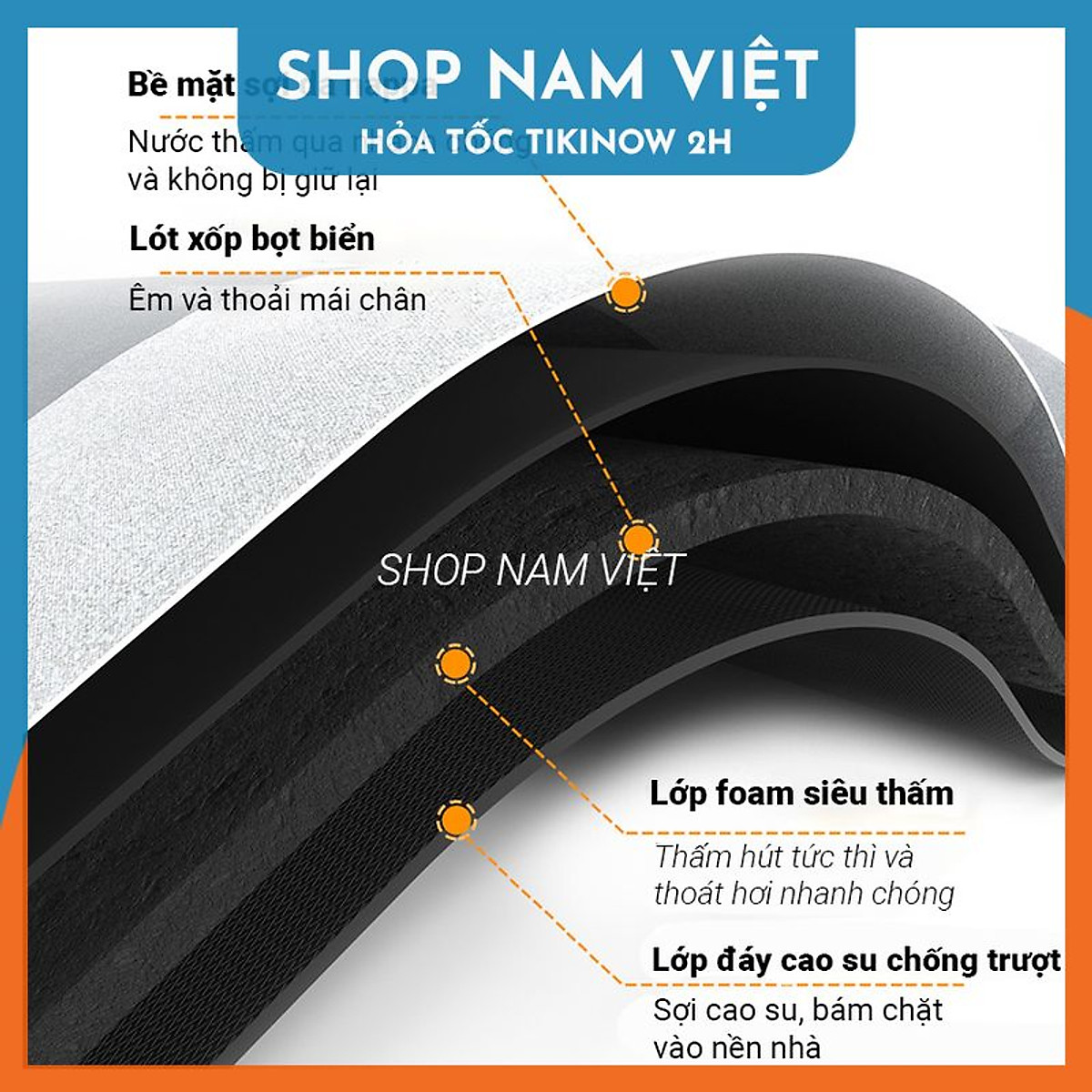 Thảm Chùi Chân 4 Lớp Siêu Thấm Hút - Họa Tiết Hoạt Hình - Chính Hãng NAVIVU