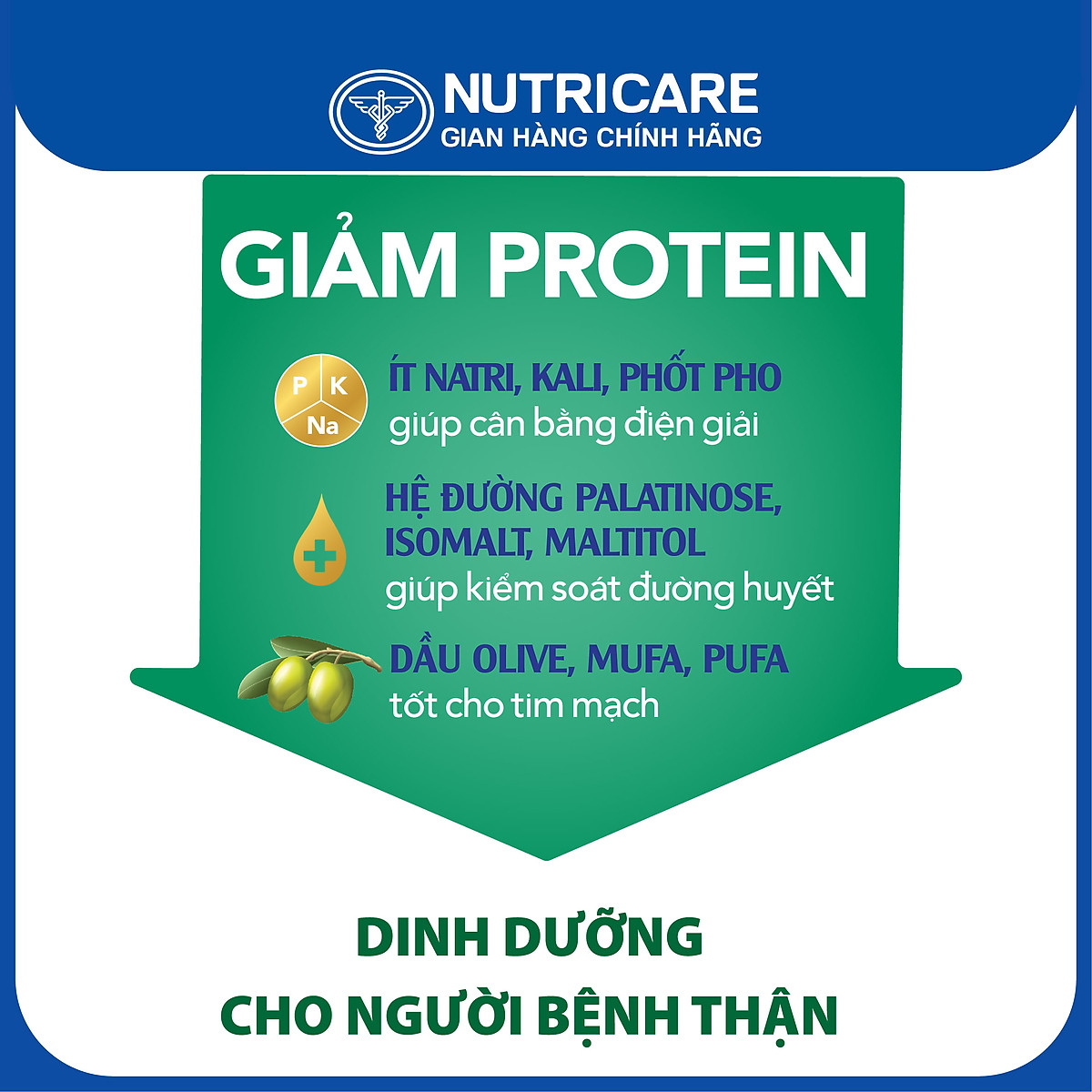 Sữa bột Nutricare Kidney 1 dinh dưỡng y học cho người suy thận 900g