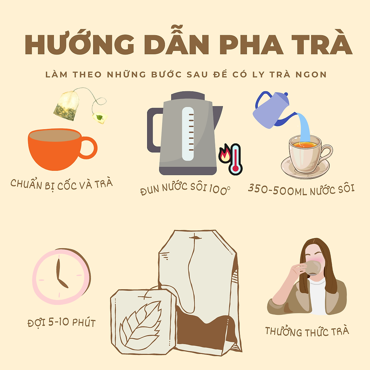 Trà giảo cổ lam mộc can túi lọc Mộc Can ổn định huyết áp, giảm mỡ máu hỗ trợ ngăn ngừa xơ vữa mạch máu gói 25 túi