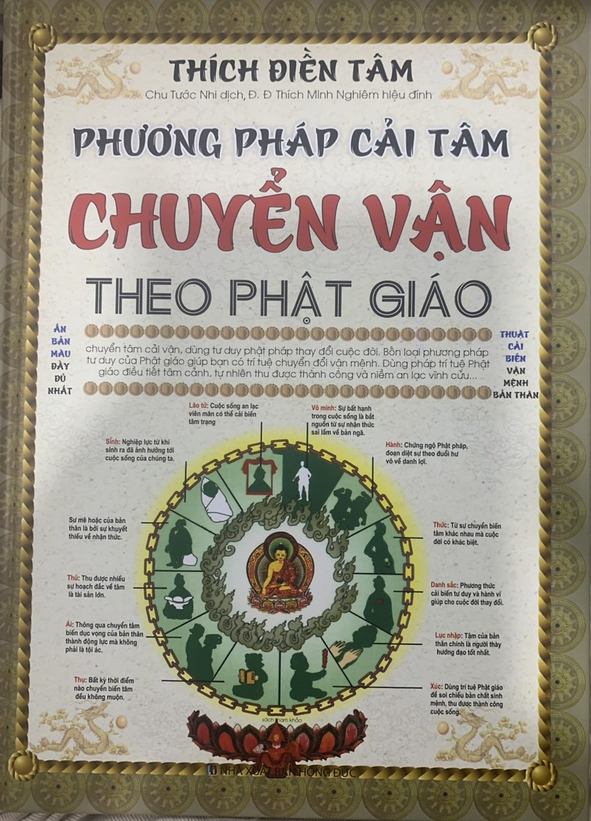 Phương pháp cải tâm chuyển vận theo Phật giáo