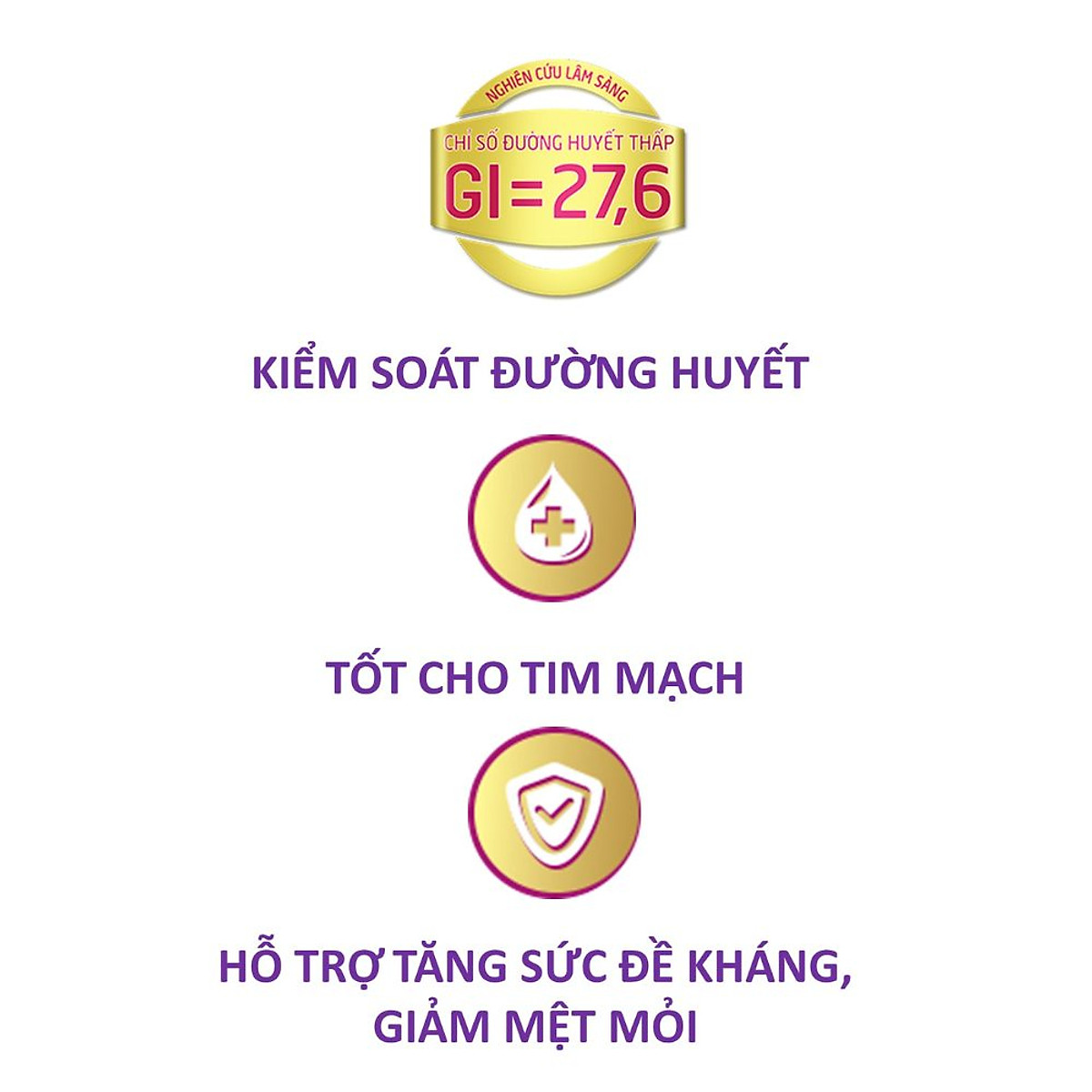 Sữa bột Vinamilk Sure Diecerna