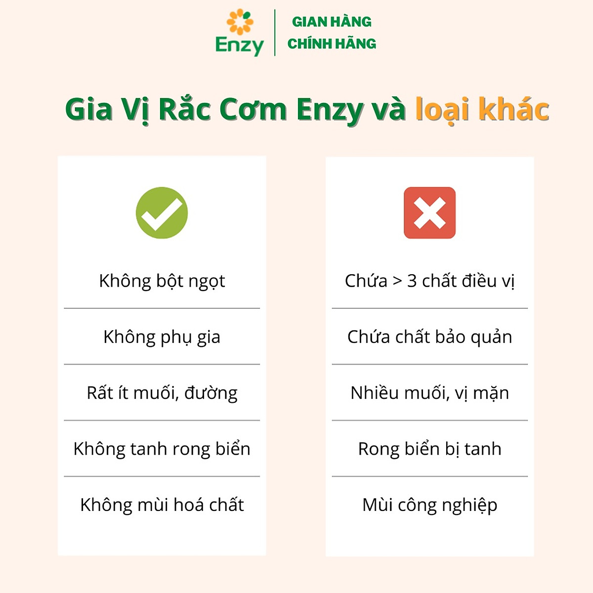 Gia Vị Rắc Cơm Ăn Dặm Cho Bé, Đồ Ăn Furikake Vị Hạt Và Rong Biển, Gia Vị Rắc Cơm Enzy, Gói 30gr