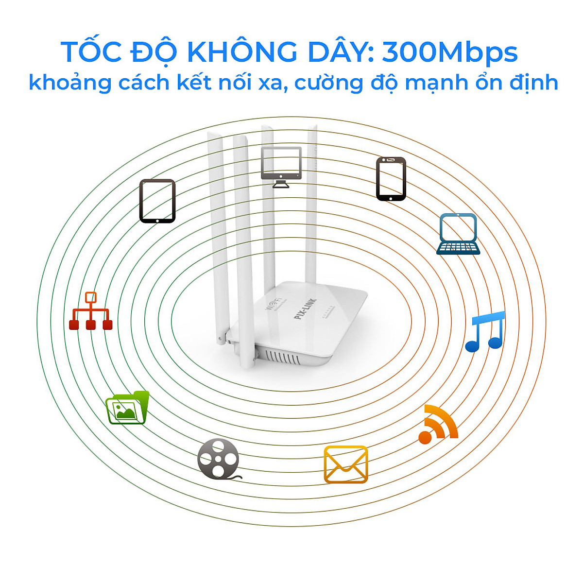 Cục PhátWifi 4 Râu PIX-LINK LV-WR08Q, Modem Wifi 300Mbps Cường Độ Sóng Khỏe, Phủ Sóng Rộng - Hàng chính hãng
