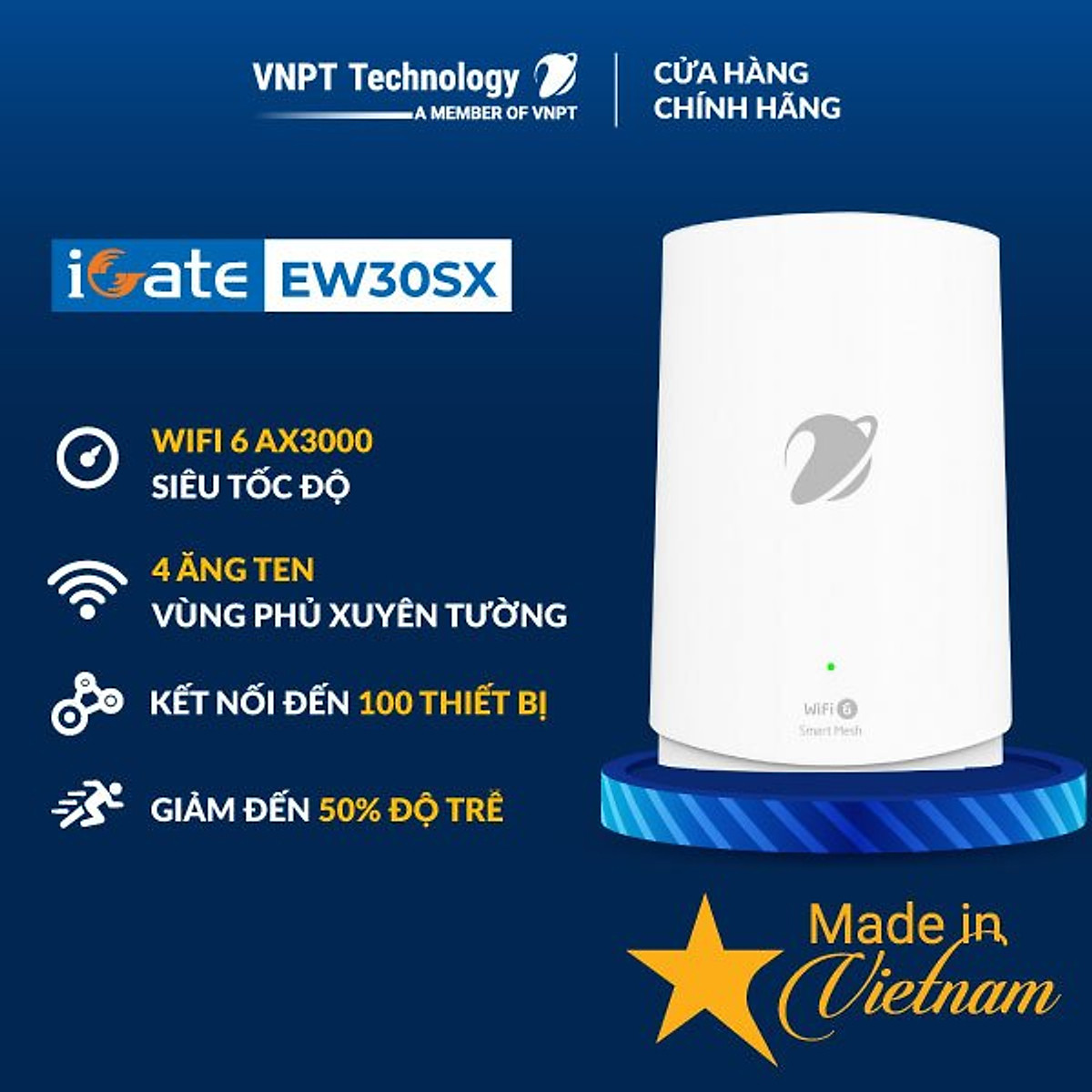 Bộ phát Router Wifi VNPT Technology iGate Ew30SX Wifi 6 chuẩn AX tốc độ ...