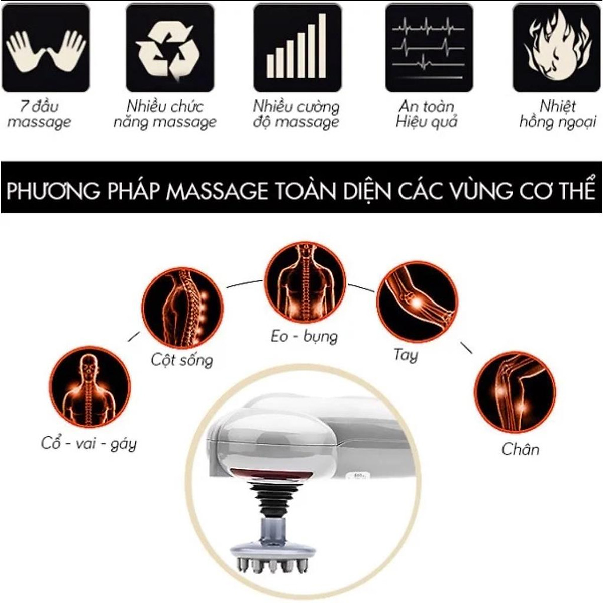 Chính Hãng Ayosun - Máy Massage cầm tay 7 đầu AYS Hàn Quốc | Ohlala House Shop Hàng Tuyển | Tiki