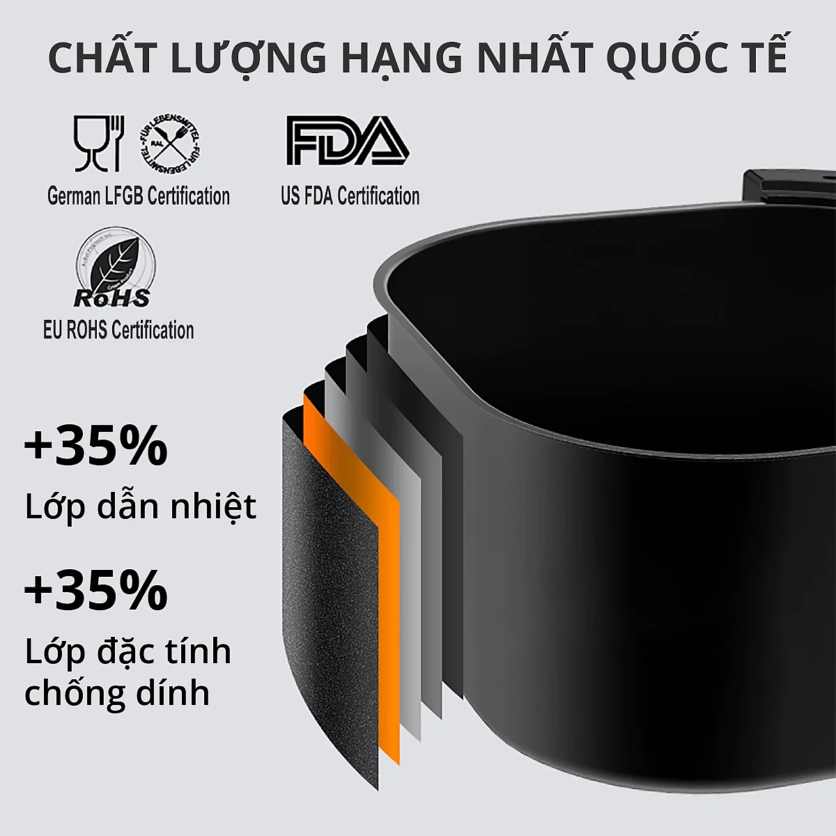 Nồi chiên không dầu cao cấp Mishio - Hàng chính hãng
