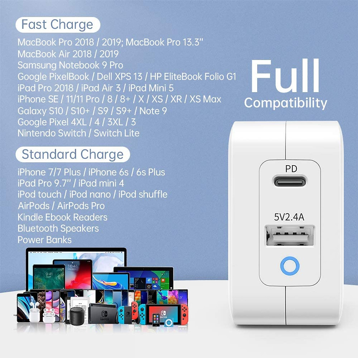 Adapter Củ Sạc Nhanh GaN 65W 1 Cổng USB, 1 Cổng Type C CHOETECH PD8002 Kèm Cáp Type C 65W Sạc Cho Macbook, Laptop, Smartphone - Hàng Chính Hãng