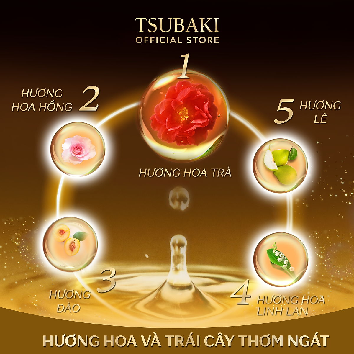 Dầu Gội TSUBAKI Phục Hồi Ngăn Rụng Tóc 490ml