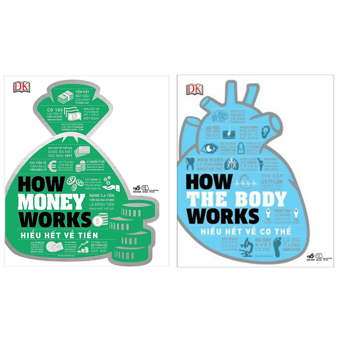 Combo Kiến Thức Tổng Hợp: How The Body Works - Hiểu Hết Về Cơ Thể + How Money Works - Hiểu Hết Về Tiền (Tặng Kèm Bookmark Green Life)