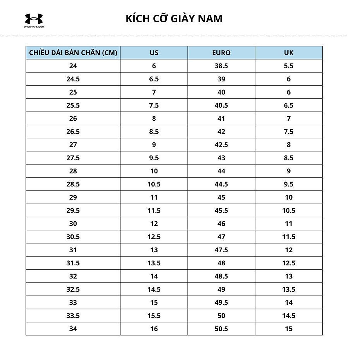 Giày thể thao chạy bộ nam Under Armour FLOW VELOCITI WIND 2 - 3024903