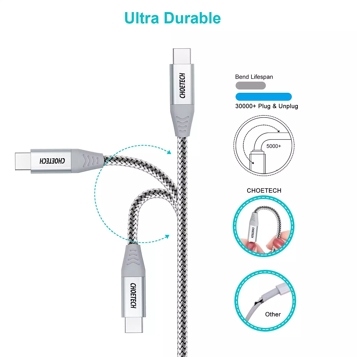 Bộ Củ Sạc Nhanh Type C 40W, Sạc 2 Cổng 20W Cho iPhone 15, iP16, Cho SamSung PPS 25W CHOETECH Q5006 Và Cáp CC0005-S - Hàng Chính Hãng
