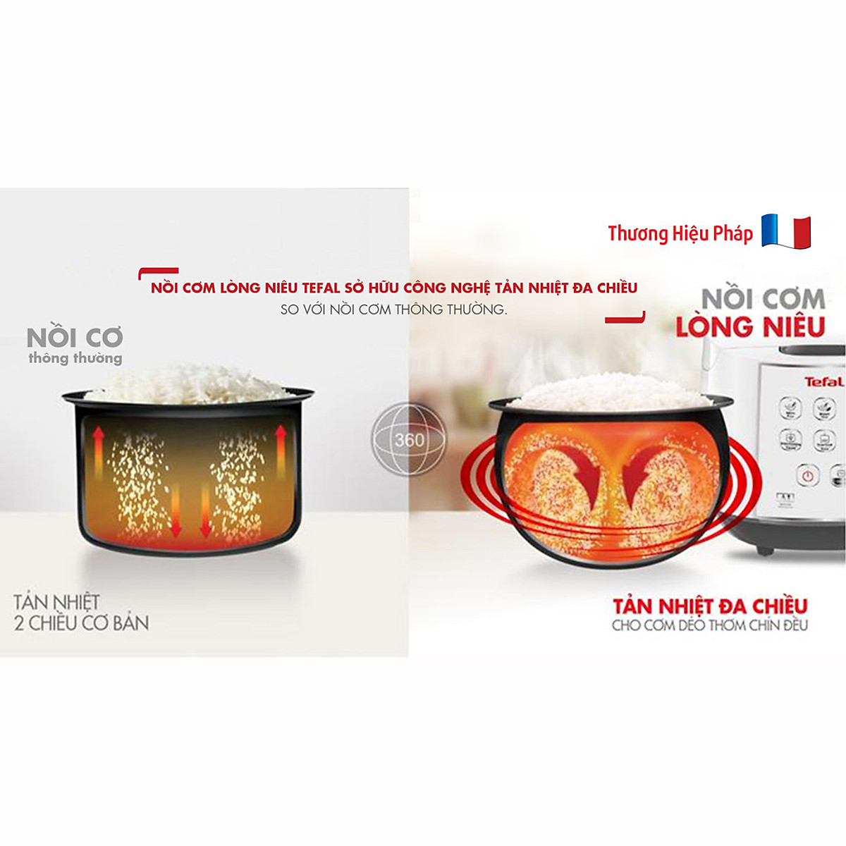 Nồi cơm điện từ Tefal RK732168 1.8L - 750W - Hàng chính hãng