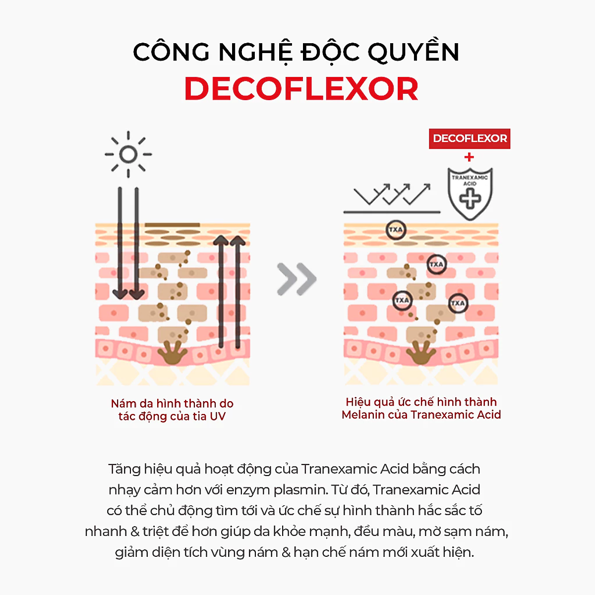 Kem Dưỡng Giảm Thâm Nám Chuyên Biệt Angel's Liquid Tranexamic Mela Zero Cream 50ml