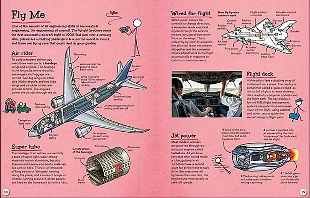 Sách tiếng Anh - Stickmen's Guide to Engineering