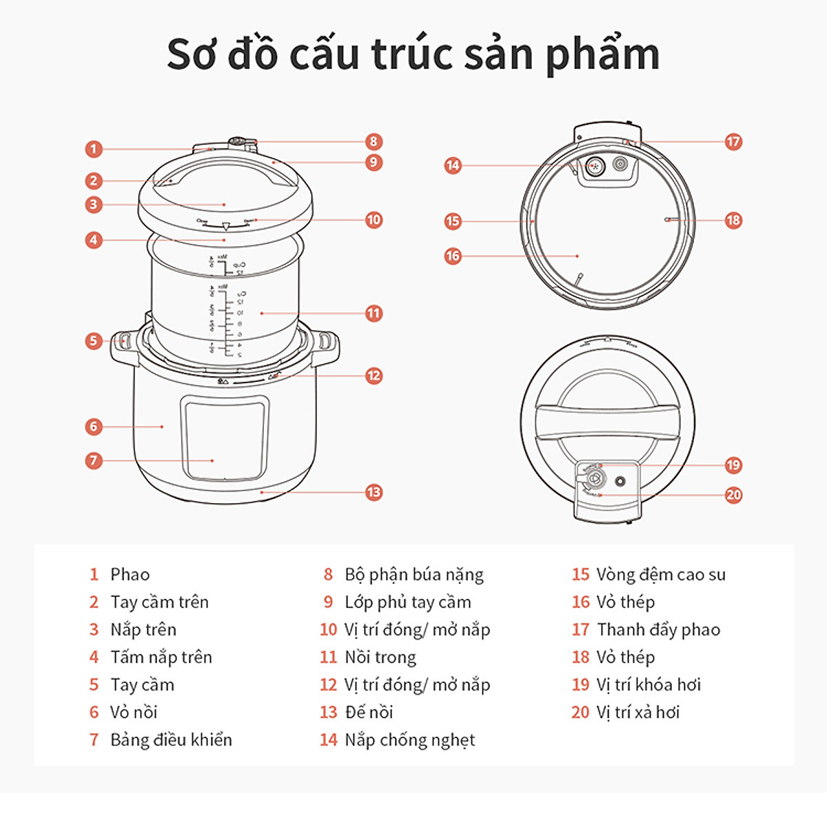 Nồi áp suất điện tử Lock&Lock EJP666SLV 6 Lít - Hàng chính hãng