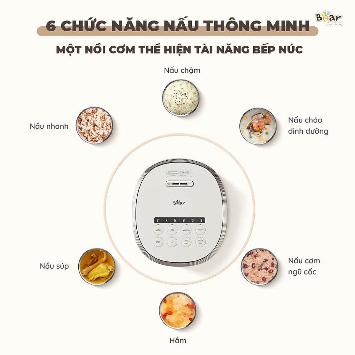 Nồi Cơm Điện Tử Bear 3L Lòng Nồi 5 Lớp Đa Năng Nấu Cơm Nấu Cháo Hầm Hấp Hâm Nóng Hẹn Giờ Lên Đến 12 Tiếng SB-NC30A - HÀNG CHÍNH HÃNG