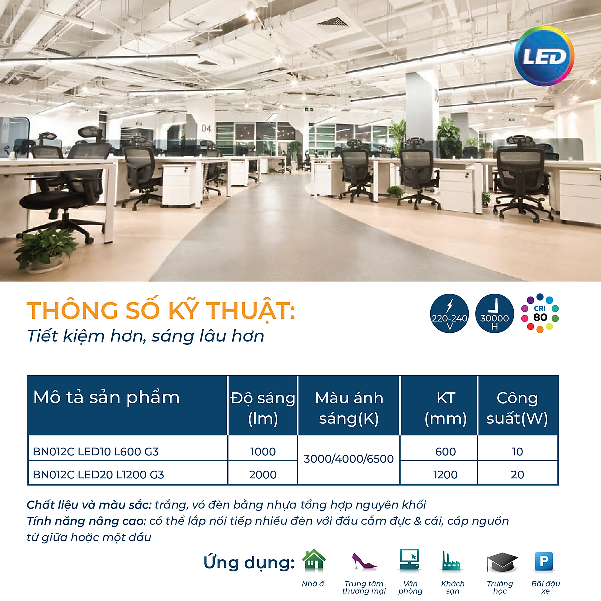 Bộ máng đèn Philips LED Batten BN012C G2