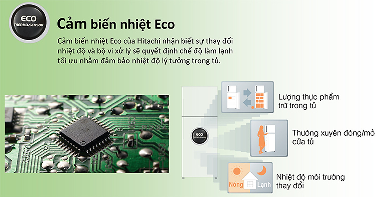 Tủ lạnh Hitachi Inverter 540 lít R-FW690PGV7 GBK