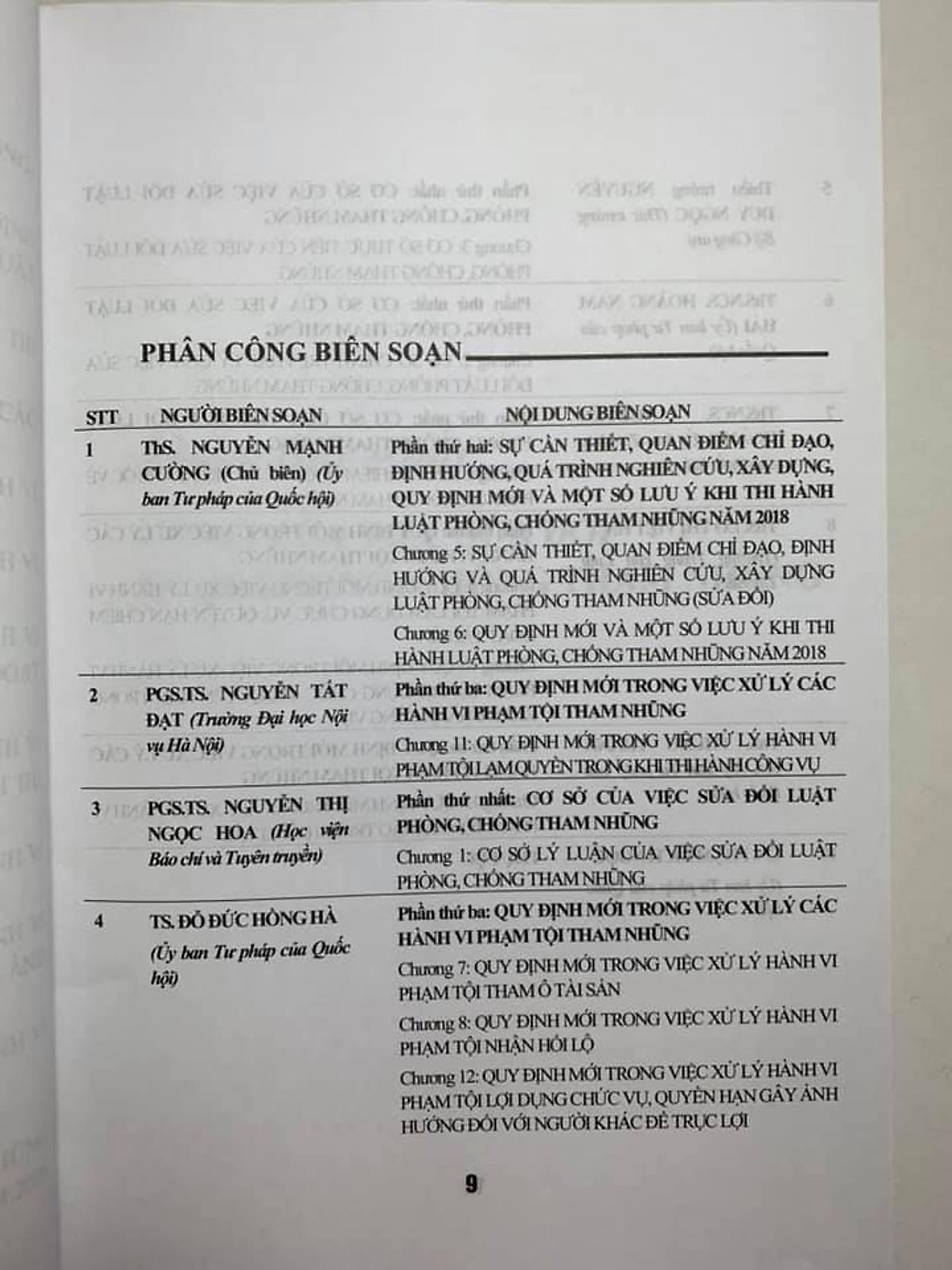 Pháp Luật về phòng, chống tham nhũng và xử lý các hành vi phạm tội