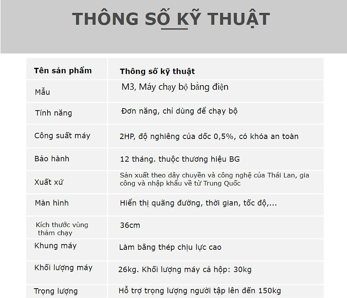 BG Máy chạy bộ điện đơn năng Model M2 TREADMILL (hàng nhập khẩu)