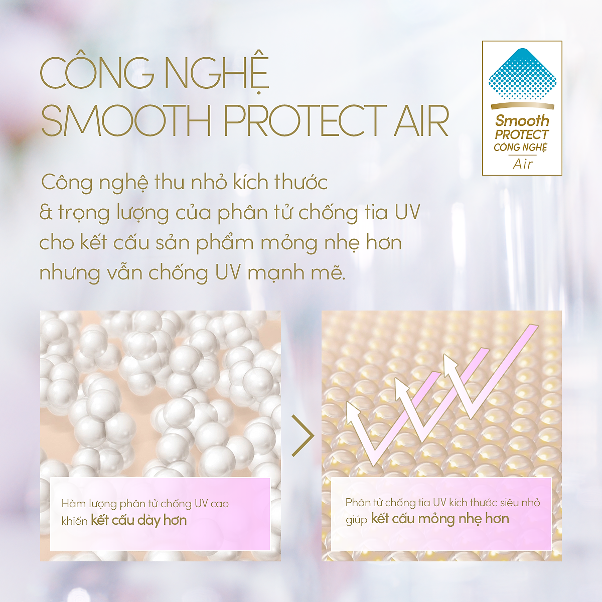 Kem chống nắng dạng sữa dịu nhẹ cho da nhạy cảm và trẻ em Anessa Perfect UV Sunscreen Mild Milk For Sensitive Skin SPF 50+ PA++++ 60ml