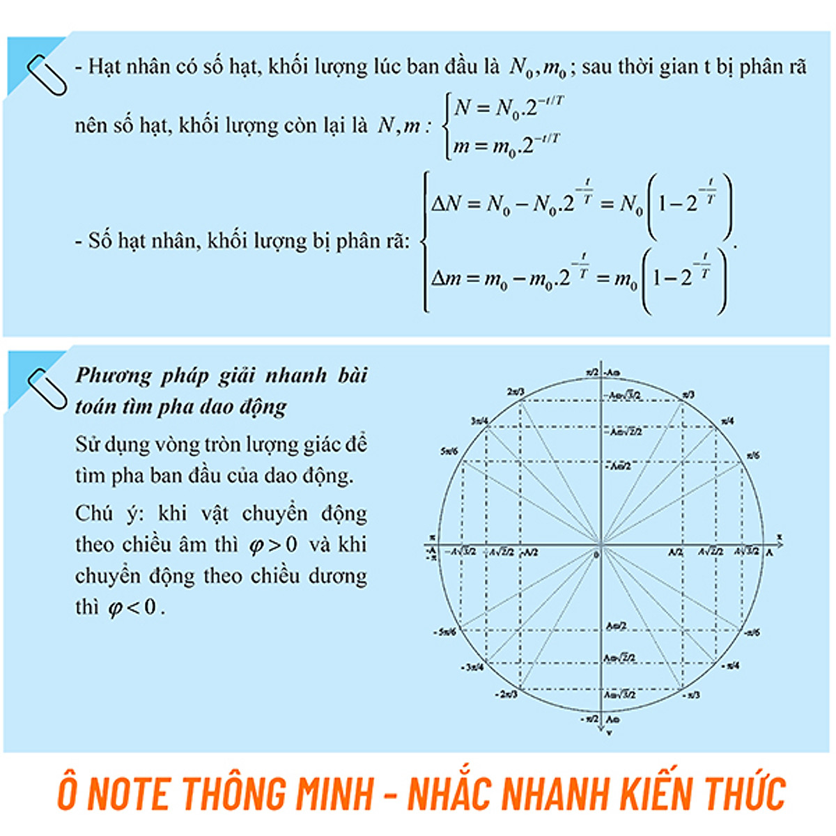 Mega 2021 - Siêu Luyện Đề 9 + THPT Quốc Gia 2021 - Vật Lý