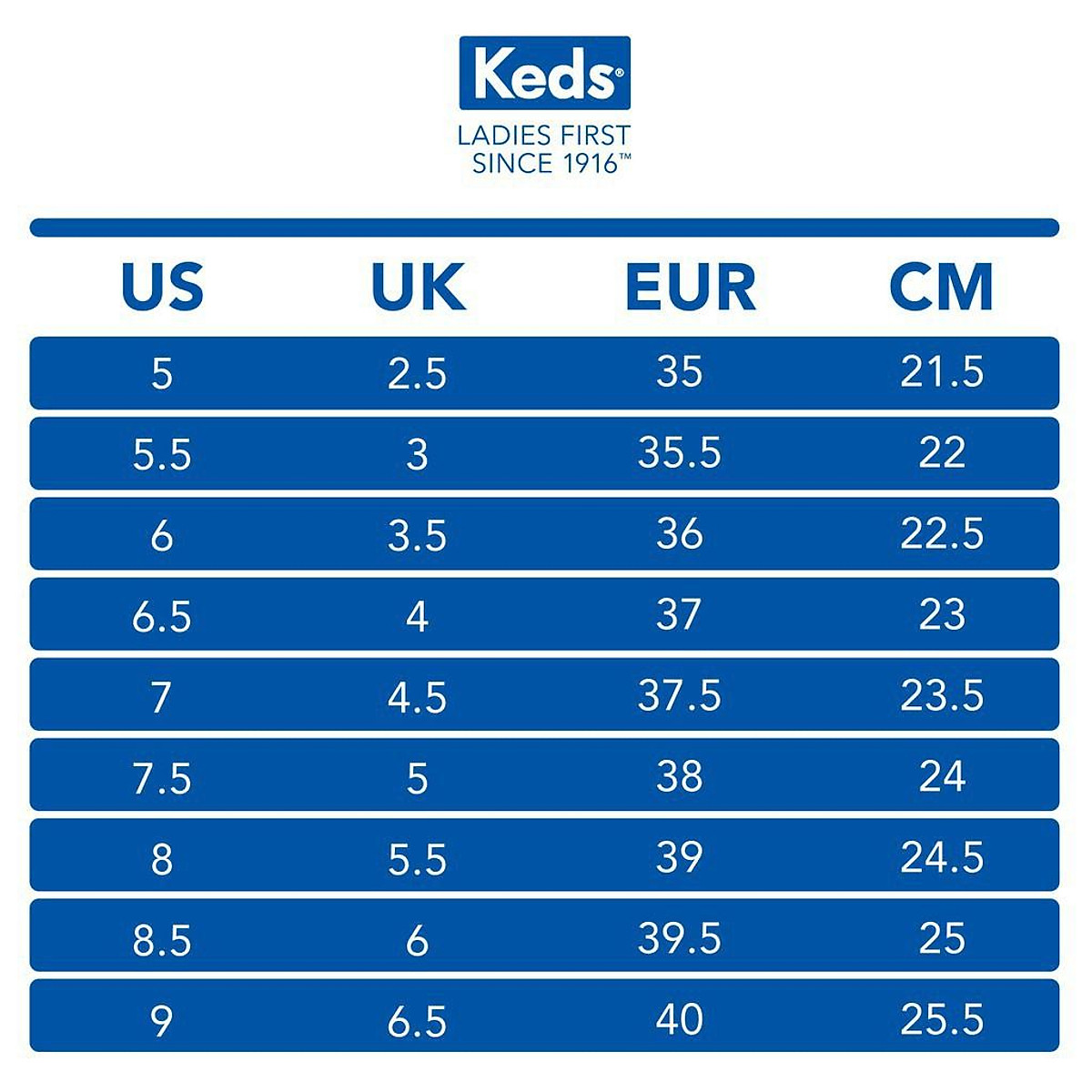 Size Giày Keds Keds Size Chart Women's Keds Women's Courty Core Leather  Sneaker