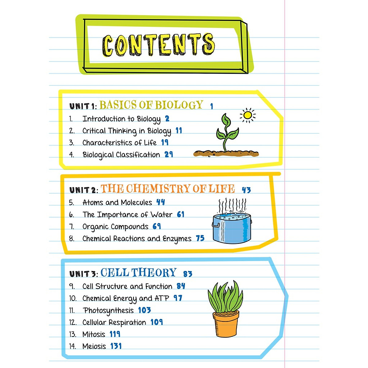 Sách - Everything you need to ace Biology & Chemistry - sổ tay học tập (Tiếng Anh)