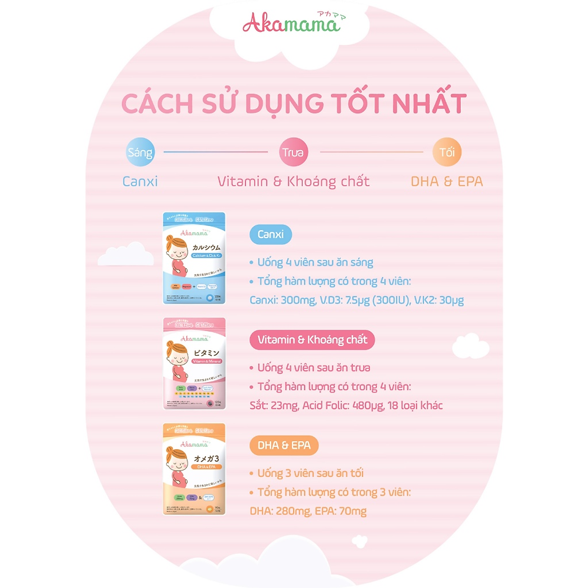 Bổ Sung Can xi cho bà bầu Akamama (120 viên)