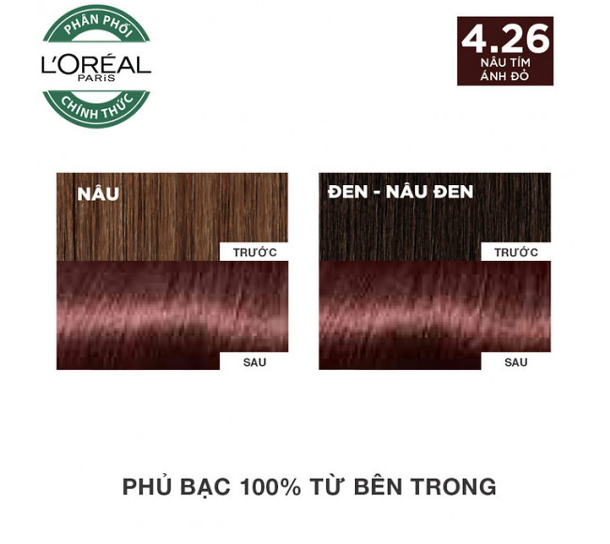 Kem Nhuộm Dưỡng Tóc Phủ Bạc L'Oreal Paris Excellence Crème 172ml
