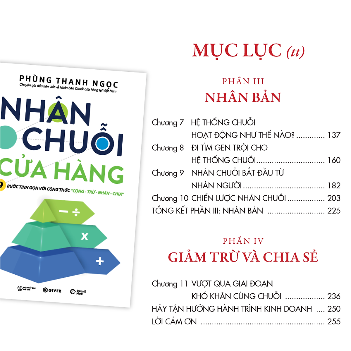 Nhân Chuỗi Cửa Hàng - 9 Bước Đóng Gói Và Xây Dựng Hệ Thống Chuỗi Tinh Gọn Theo Công Thức Cộng Trừ Nhân Chia