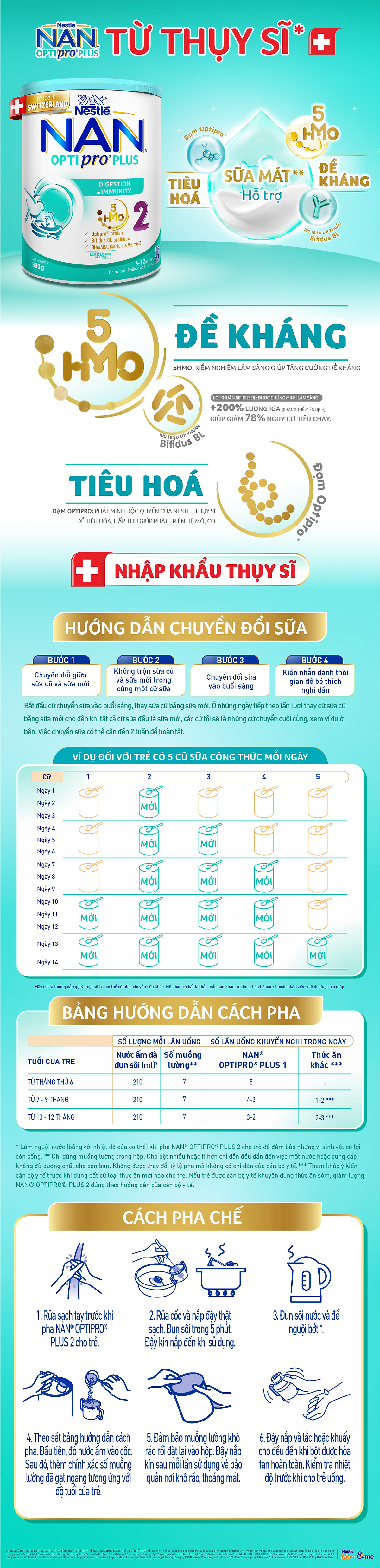 Sữa bột Nestlé NAN OPTIPRO PLUS 2 800g/lon với 5HMO Sản Xuất Tại Thụy Sĩ (6 - 12 tháng)