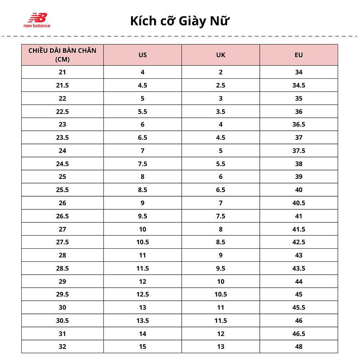 Giày chạy bộ nữ New Balance Stability - W860M12